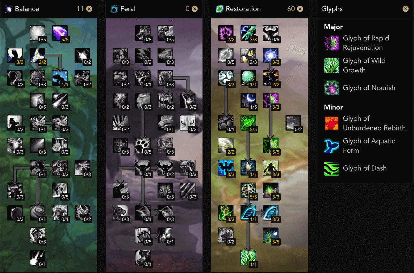 ../../../_images/wotlk-duird-pve-resto-end-game-healer.png