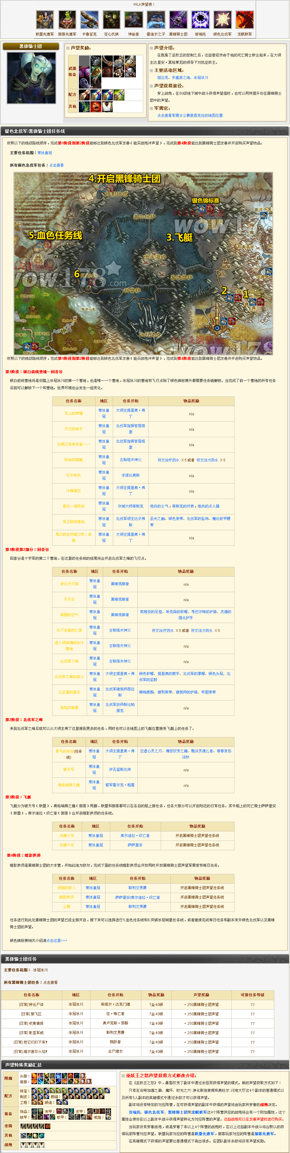 ../../../_images/02-物理DPS头部附魔-黑锋骑士团声望.png
