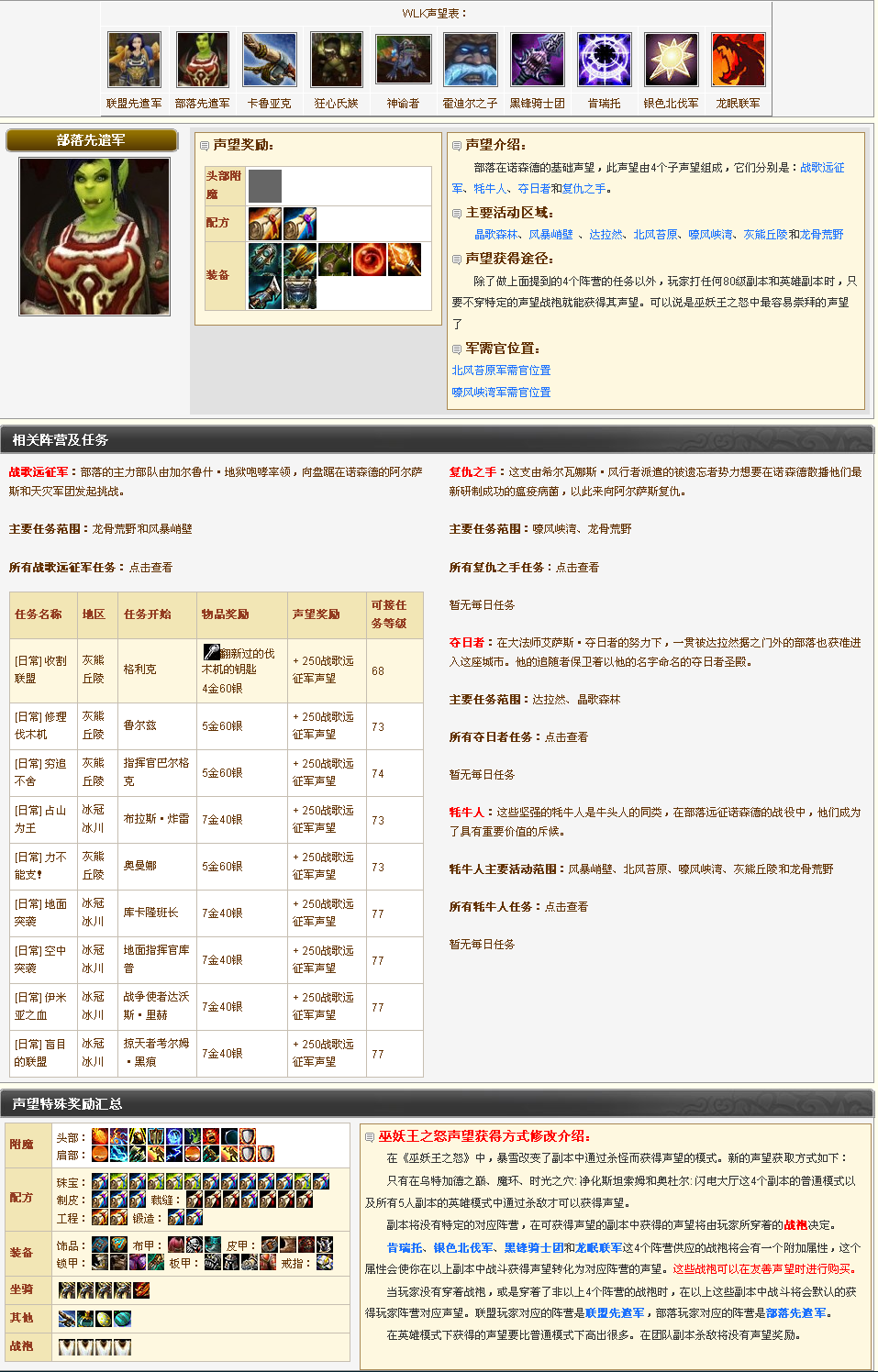 ../../../_images/05-PVP头部附魔-部落先遣军声望.png
