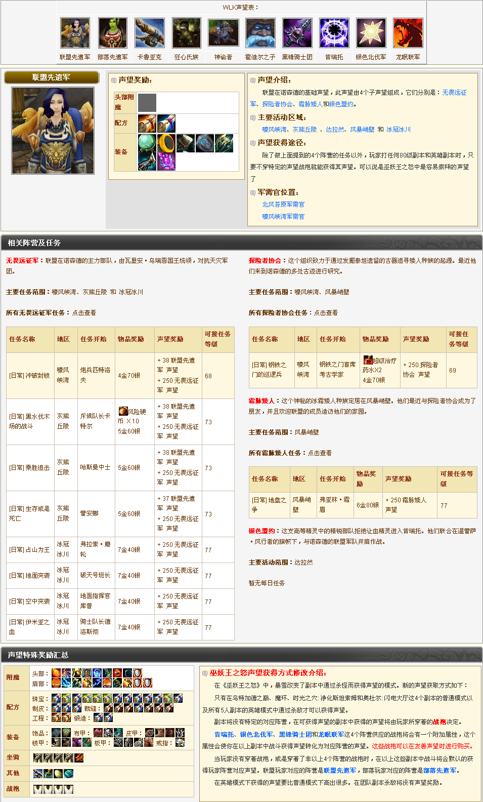 ../../../_images/06-PVP头部附魔-联盟先遣军声望.png