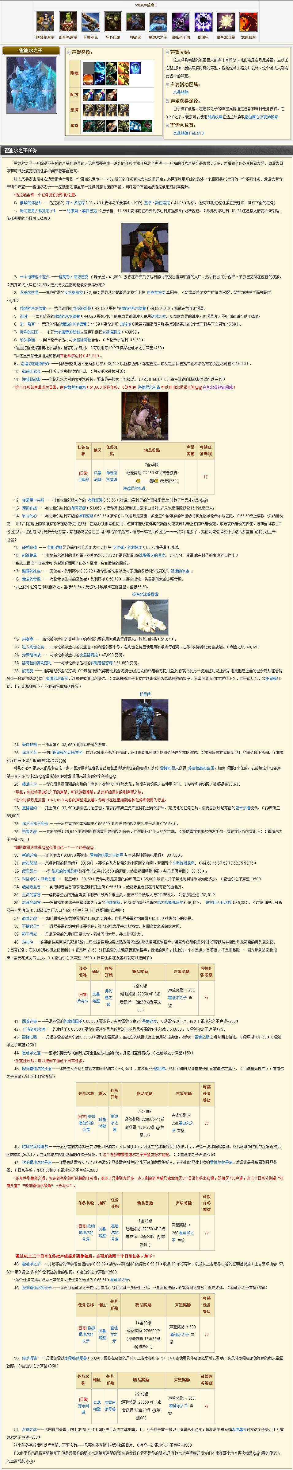 ../../../_images/07-各职业肩部附魔-霍迪尔之子声望.png