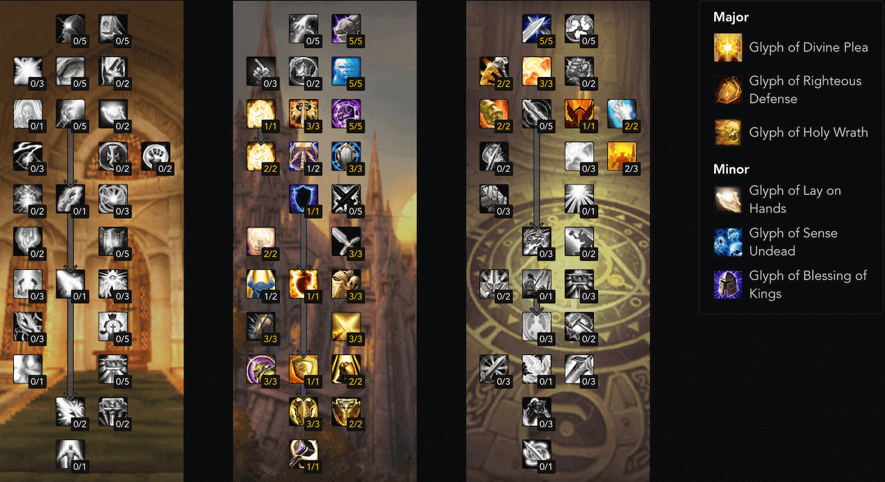 ../../../_images/wotlk-paladin-pve-prot-end-game-off-tank.png