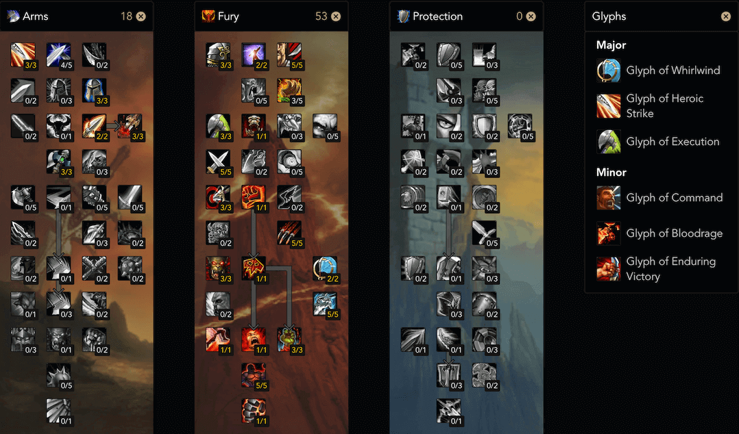 ../../../_images/wotlk-warrior-pve-fury-end-game-dps.png